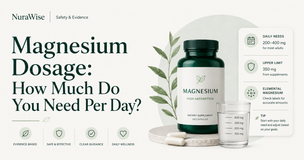 magnesium dosage daily needs upper limit