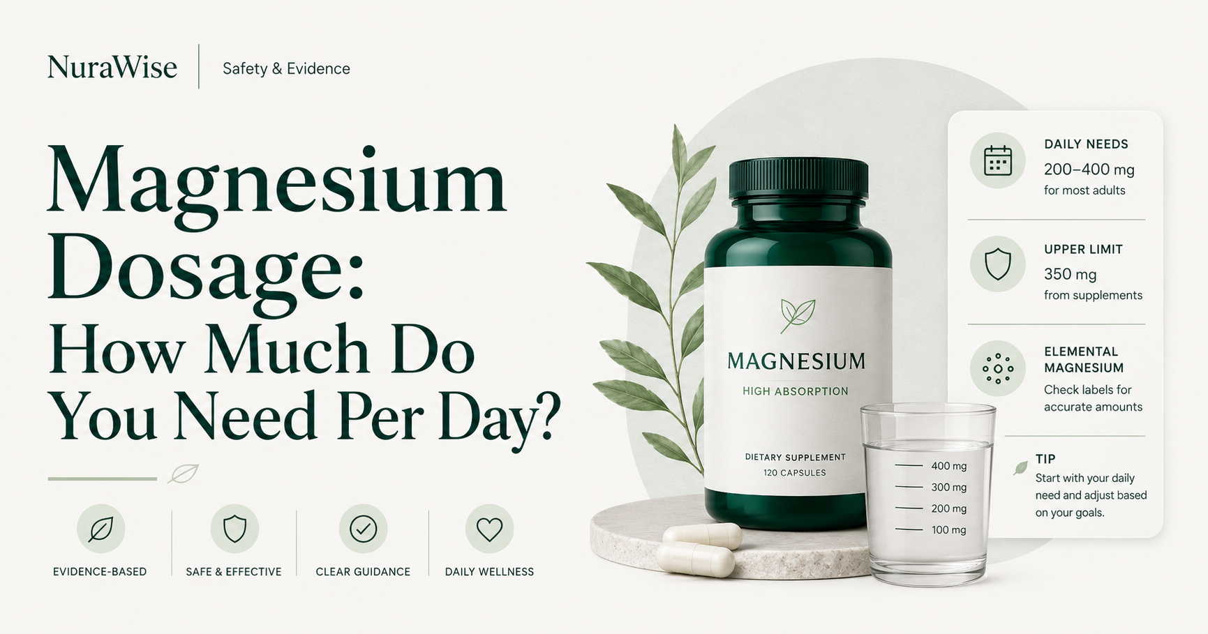 magnesium dosage daily needs upper limit